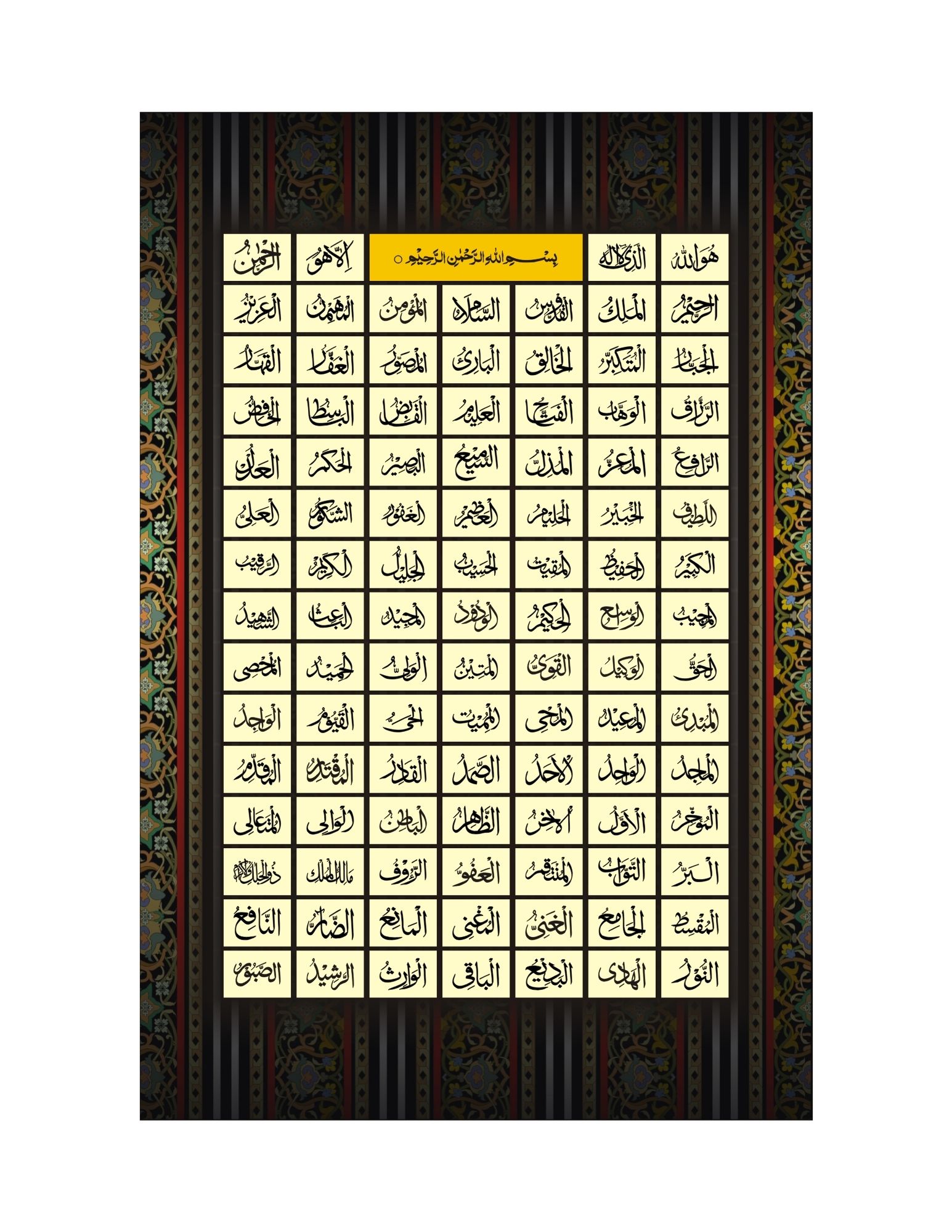 The Ninety Nine Names