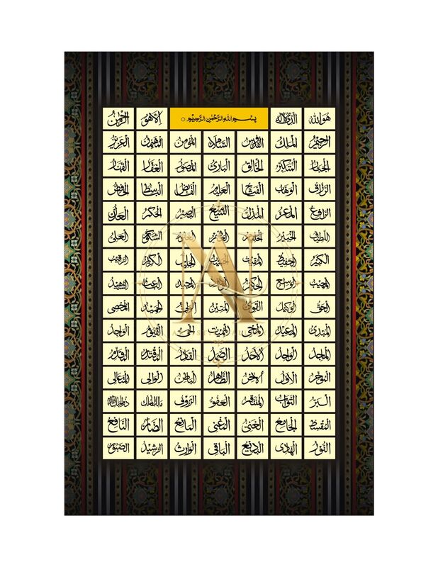 The Ninety Nine Names